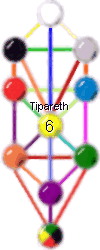 Tipareth